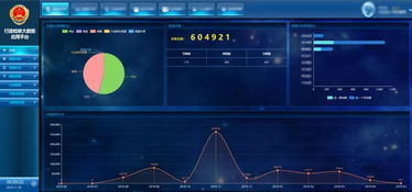 喜報 嘉誠產品榮獲2019吉林省產業互聯網和人工智能創新應用優秀案例