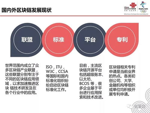 《物聯(lián)網(wǎng)區(qū)塊鏈應(yīng)用白皮書(shū)》解讀 技術(shù)融合下的研發(fā)新藍(lán)圖