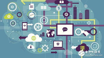 M2M發(fā)展與物聯(lián)網(wǎng)技術(shù)演進(jìn) 破解資源整合難題的思考