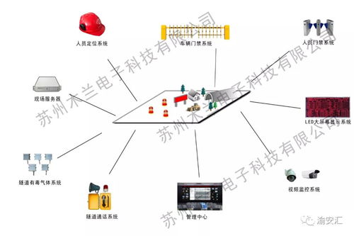 木蘭電子亮相2021重慶安博會(huì)，展示物聯(lián)網(wǎng)技術(shù)研發(fā)新成果